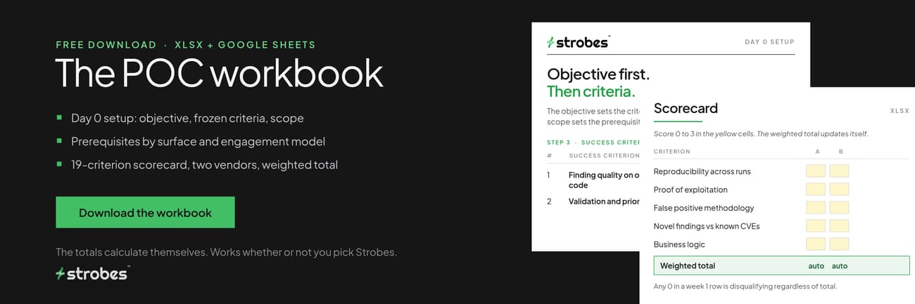 Download the agentic pentesting POC workbook, covering day 0 setup, prerequisites, and the 19-criterion scorecard