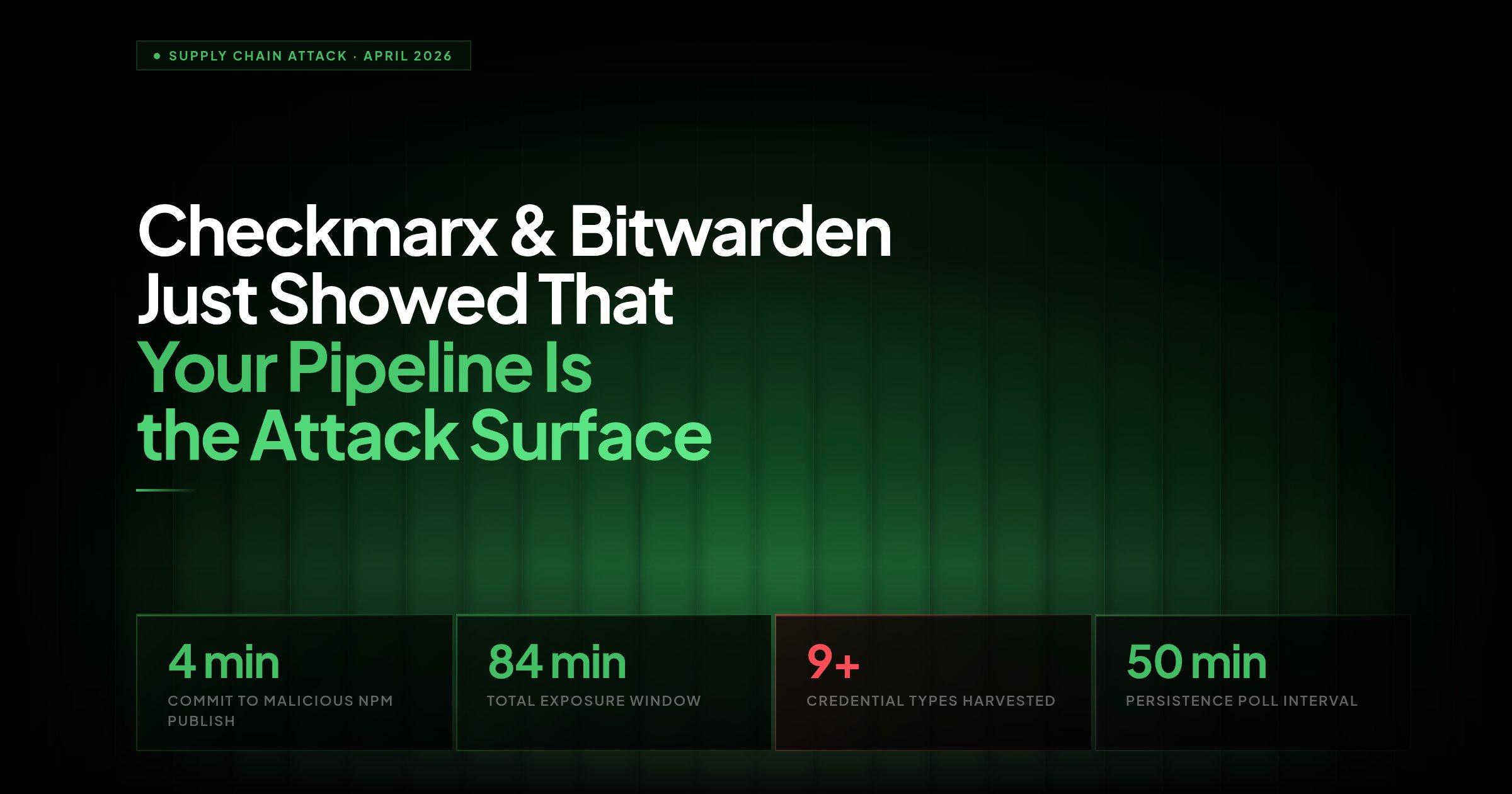 Checkmarx and Bitwarden supply chain attack: Your CI/CD pipeline is the attack surface