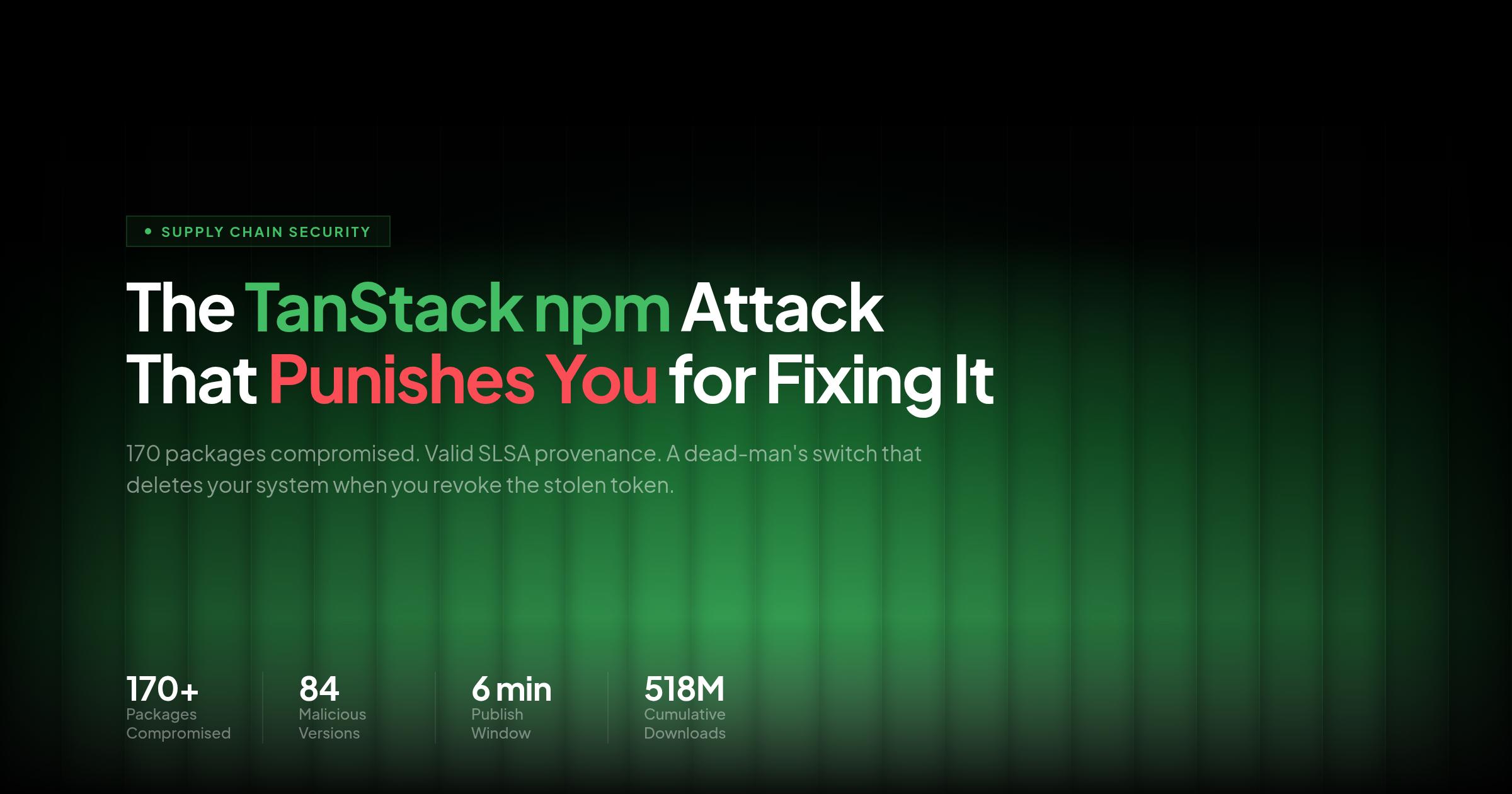 The TanStack npm Attack That Punishes You for Fixing It — 170+ packages compromised, 84 malicious versions, 6 min publish window, 518M cumulative downloads