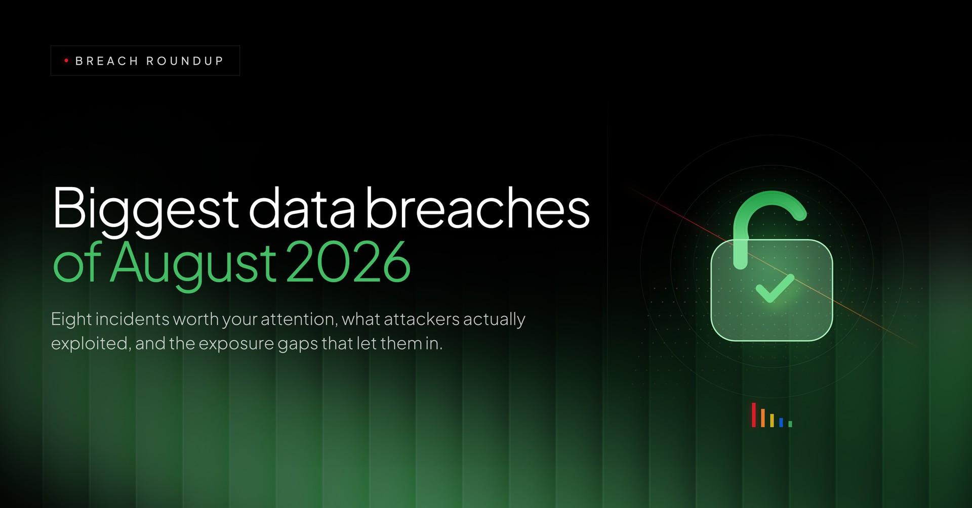 Biggest data breaches of August 2026, eight incidents and the exposure gaps attackers exploited