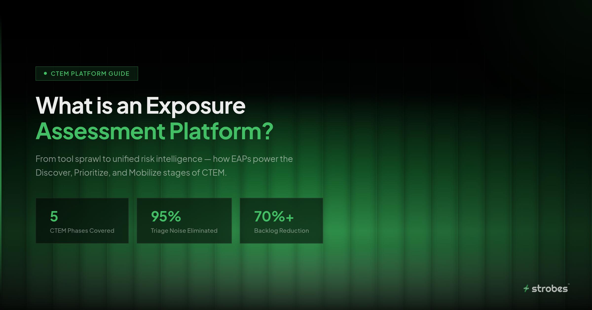 What is an Exposure Assessment Platform - Strobes CTEM Guide