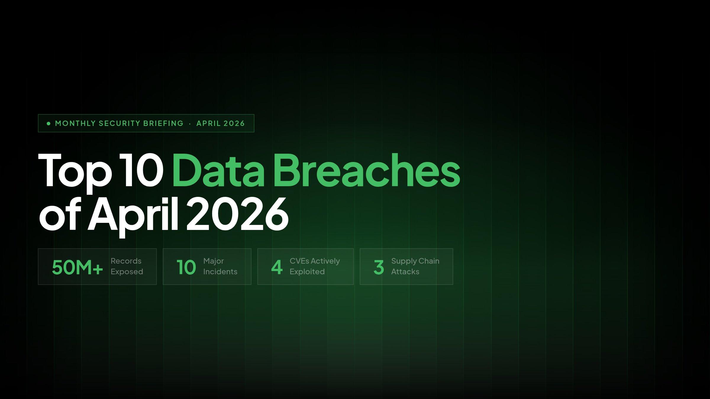 Top 10 Data Breaches of April 2026 - Monthly Security Briefing