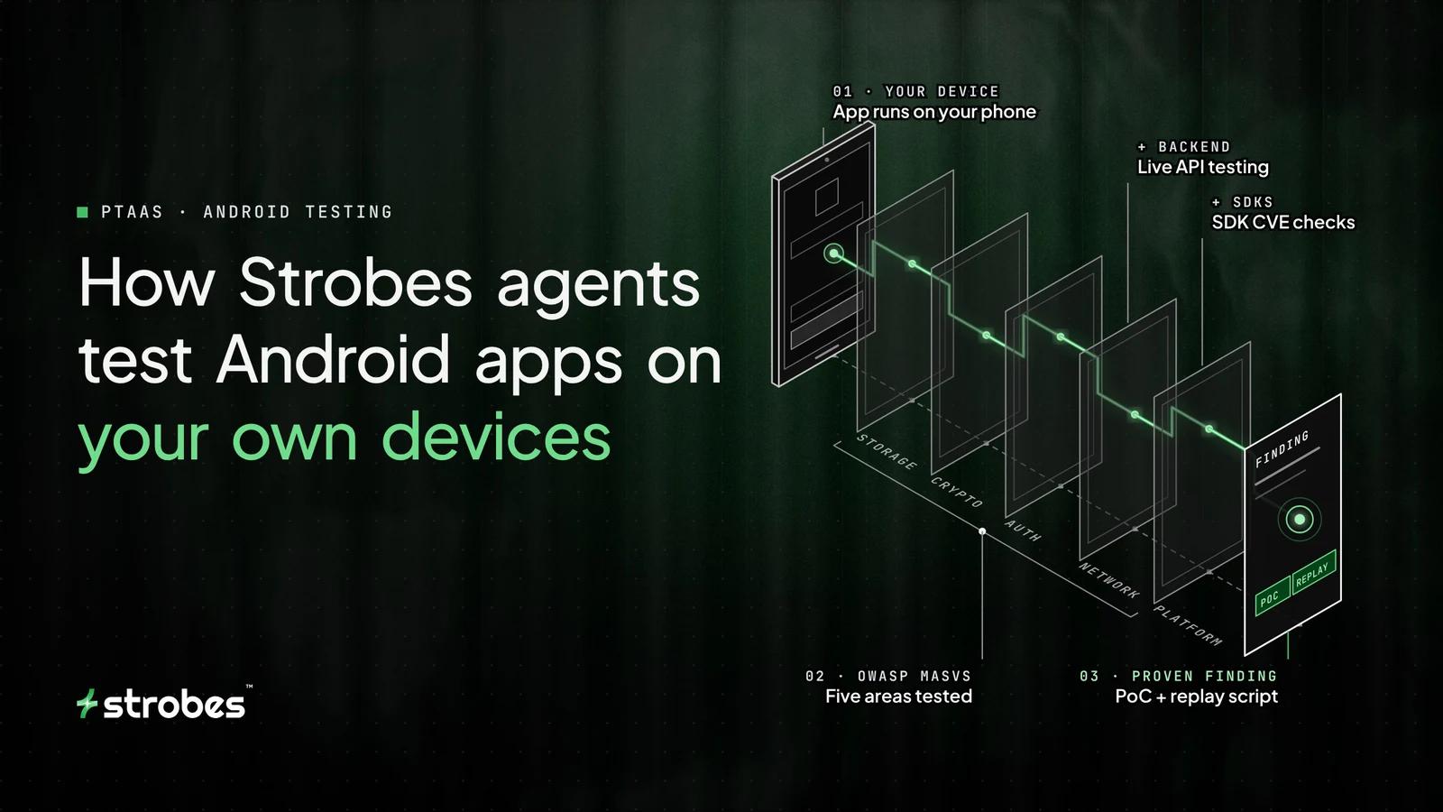How Strobes agents test Android apps on your own devices