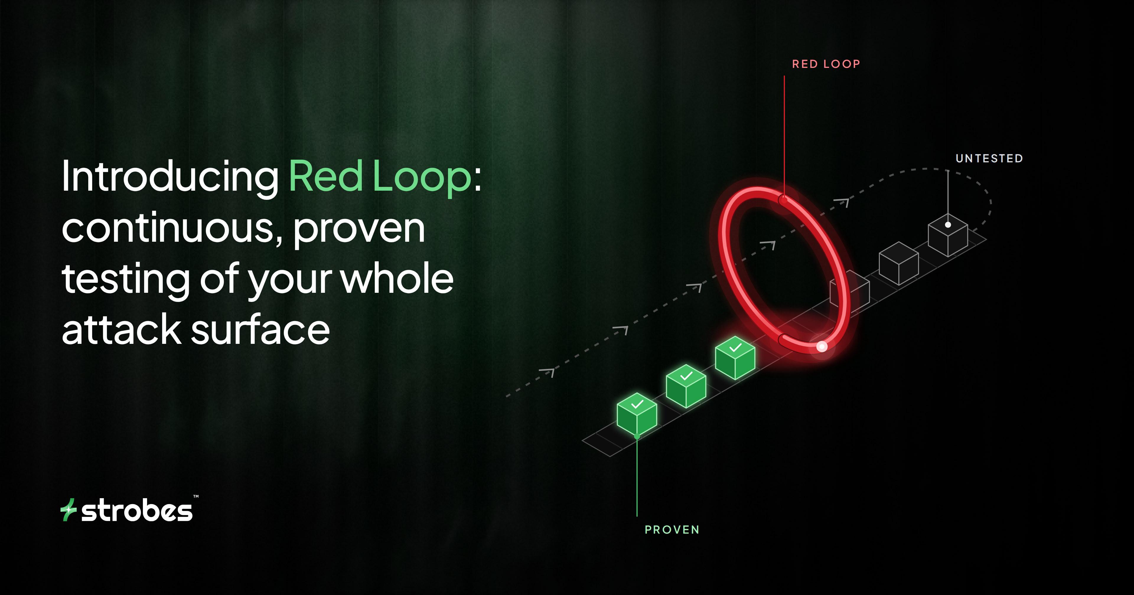 Introducing Red Loop: continuous, proven offensive testing of your whole attack surface