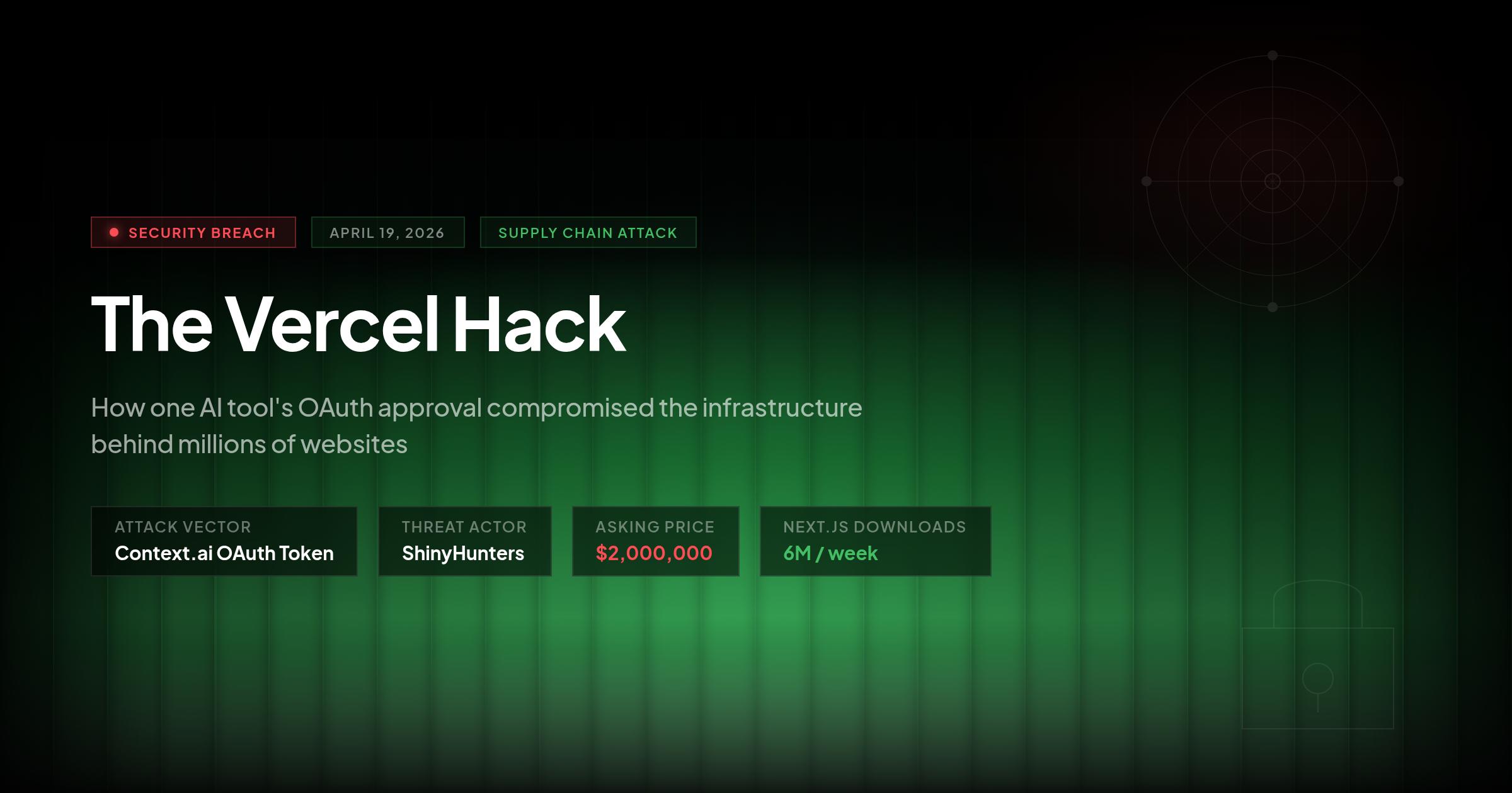 Vercel security breach 2026 featured image