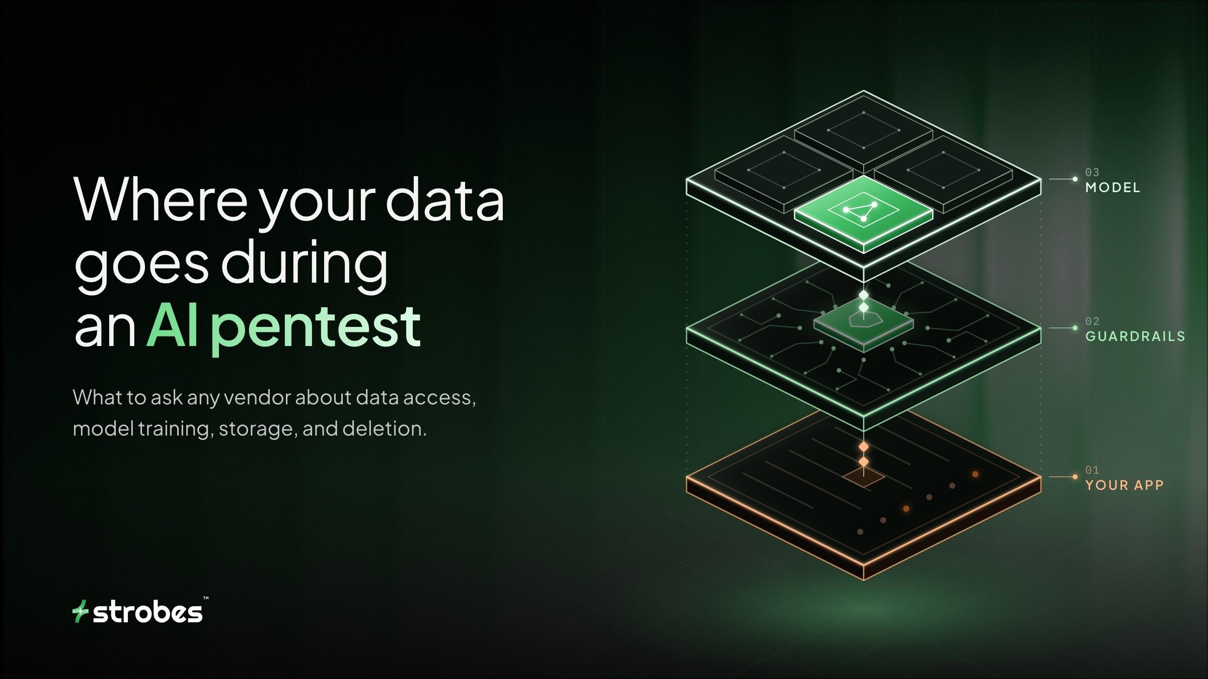 Where your data goes during an AI pentest: agentic pentesting data security featured image