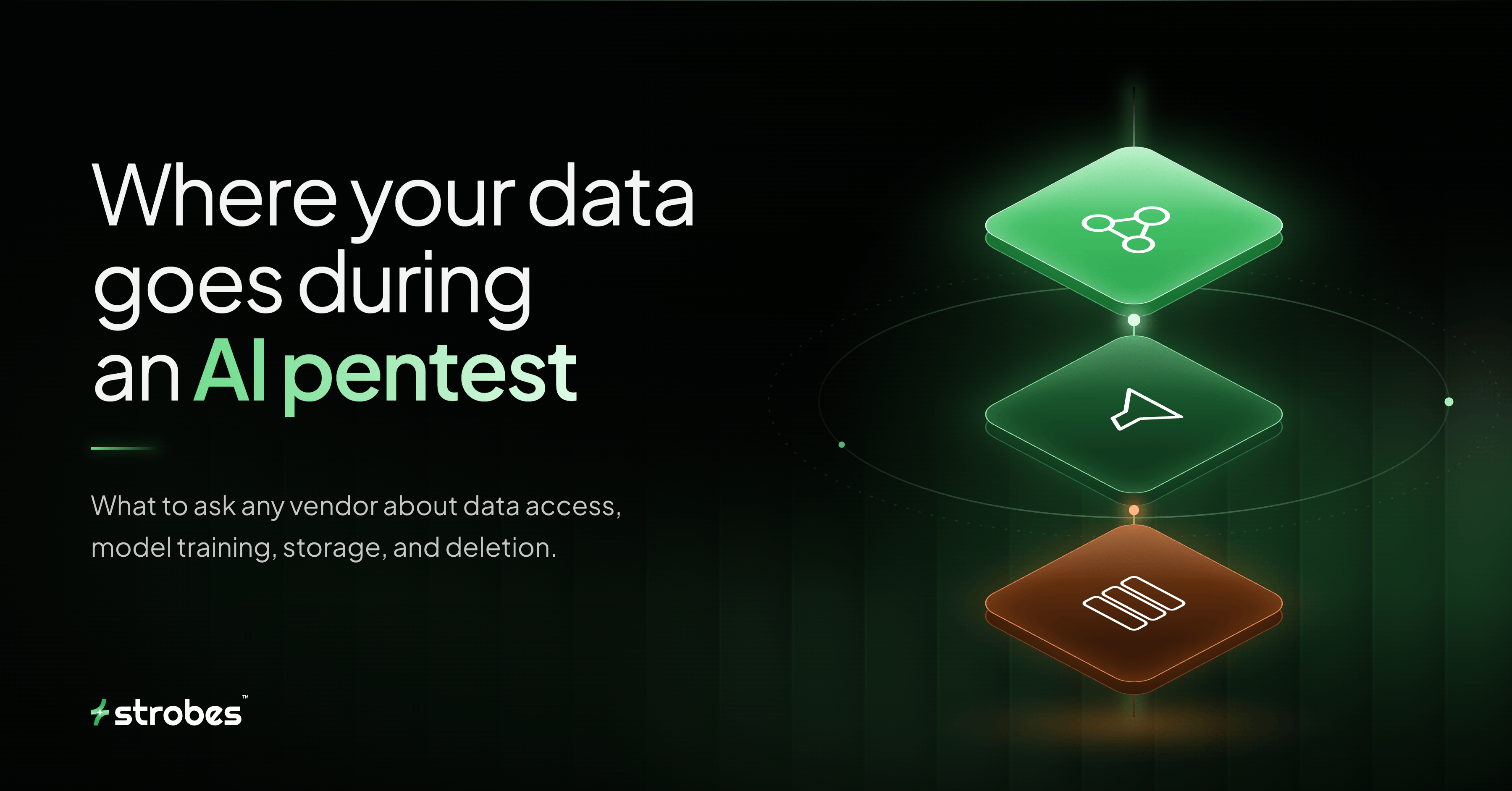 Where your data goes during an AI pentest: agentic pentesting data security featured image