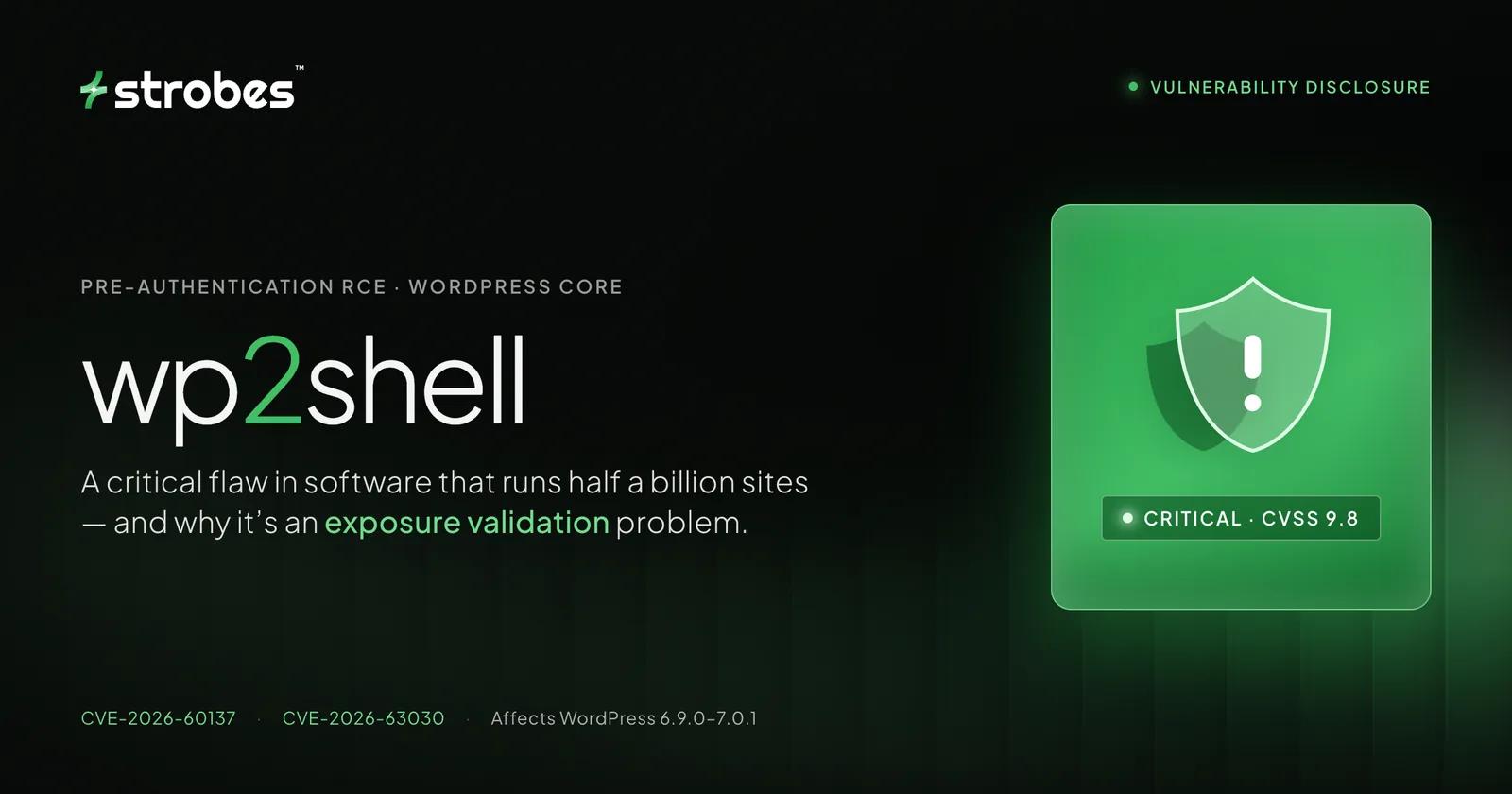 wp2shell: a critical pre-authentication remote code execution vulnerability in WordPress Core, affecting versions 6.9.0 to 7.0.1.