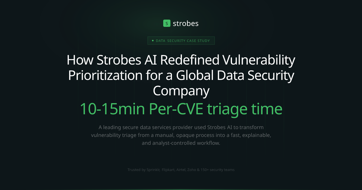 How Strobes AI Redefined Vulnerability Prioritization for a Global Data ...