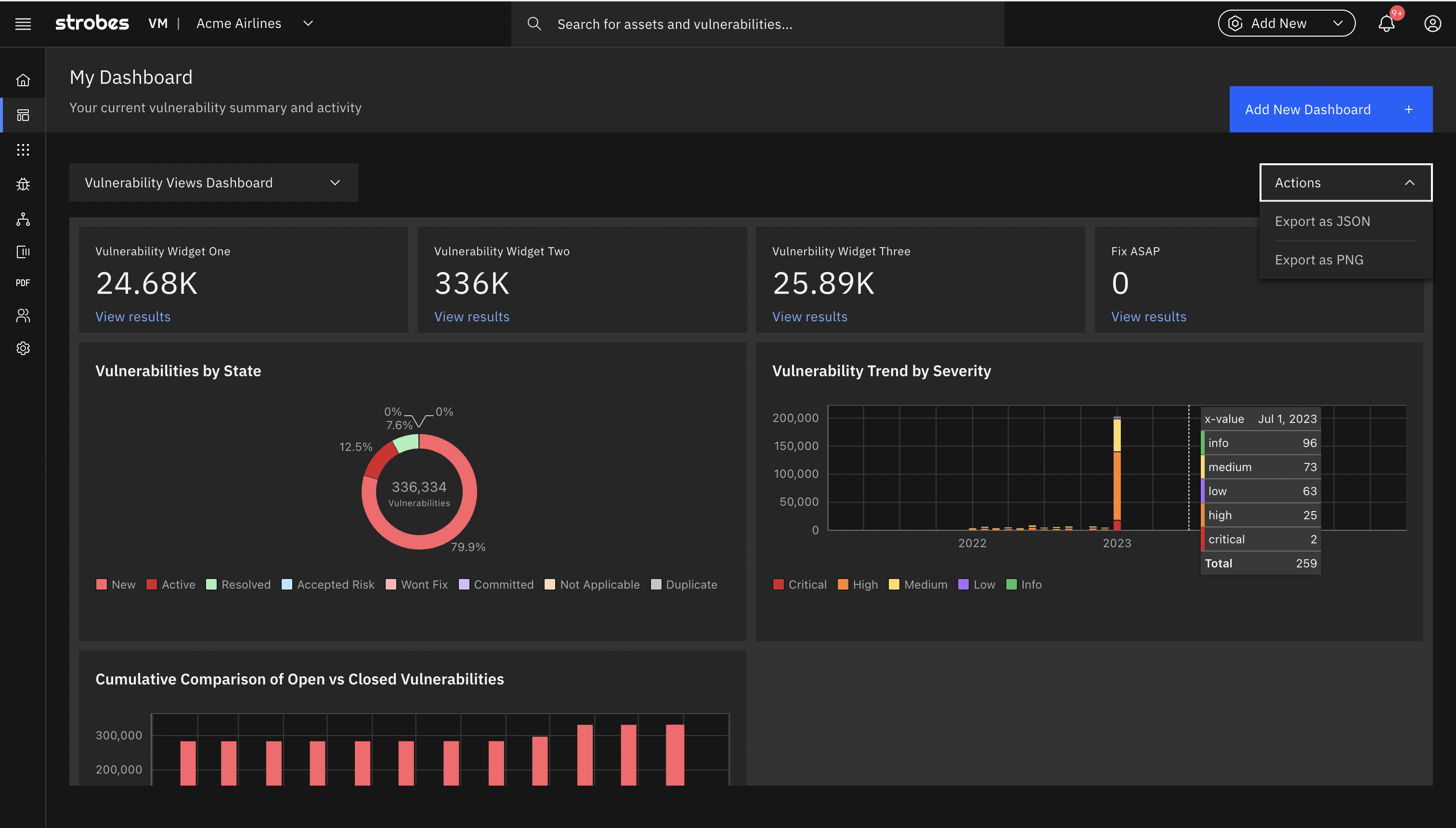 Risk-Based Vulnerability Management Dashboard