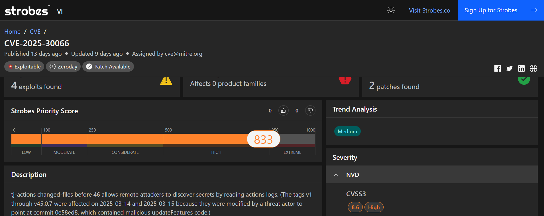 CVE-2025-30066