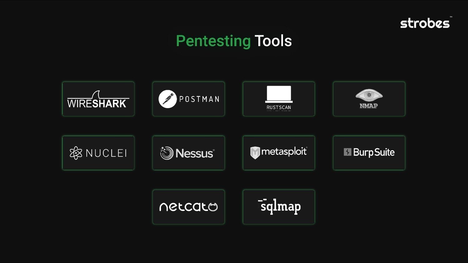 Web application Penetration Testing Tools