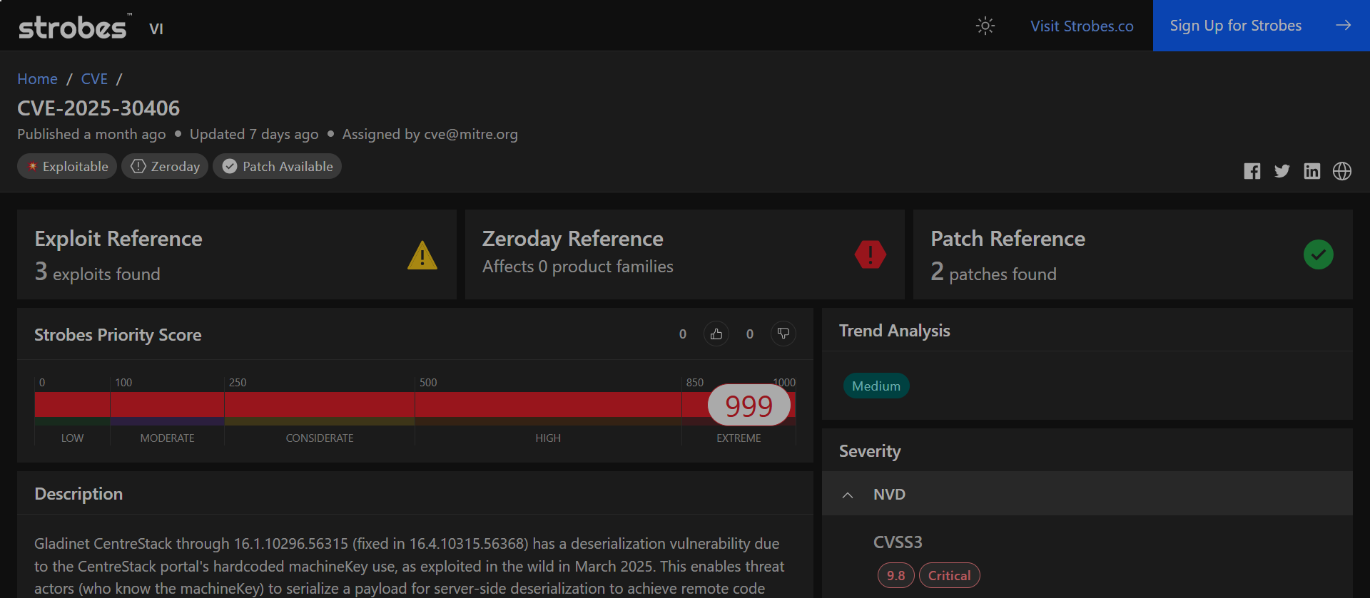 CVE-2025-30406