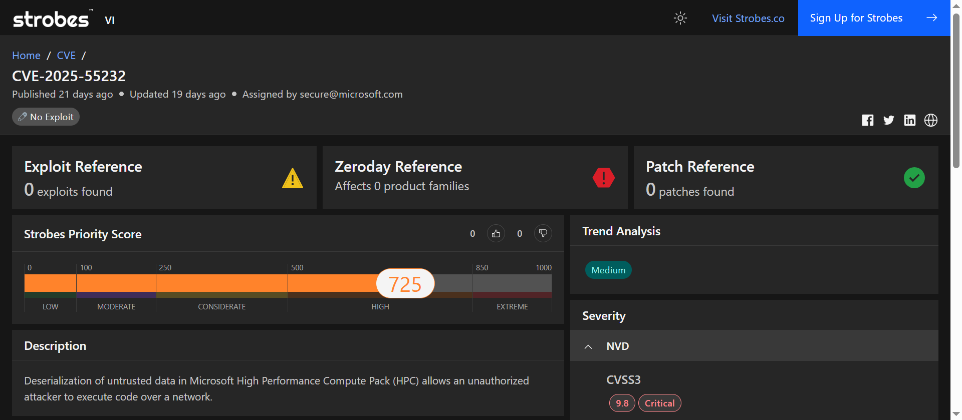 CVE-2025-55232