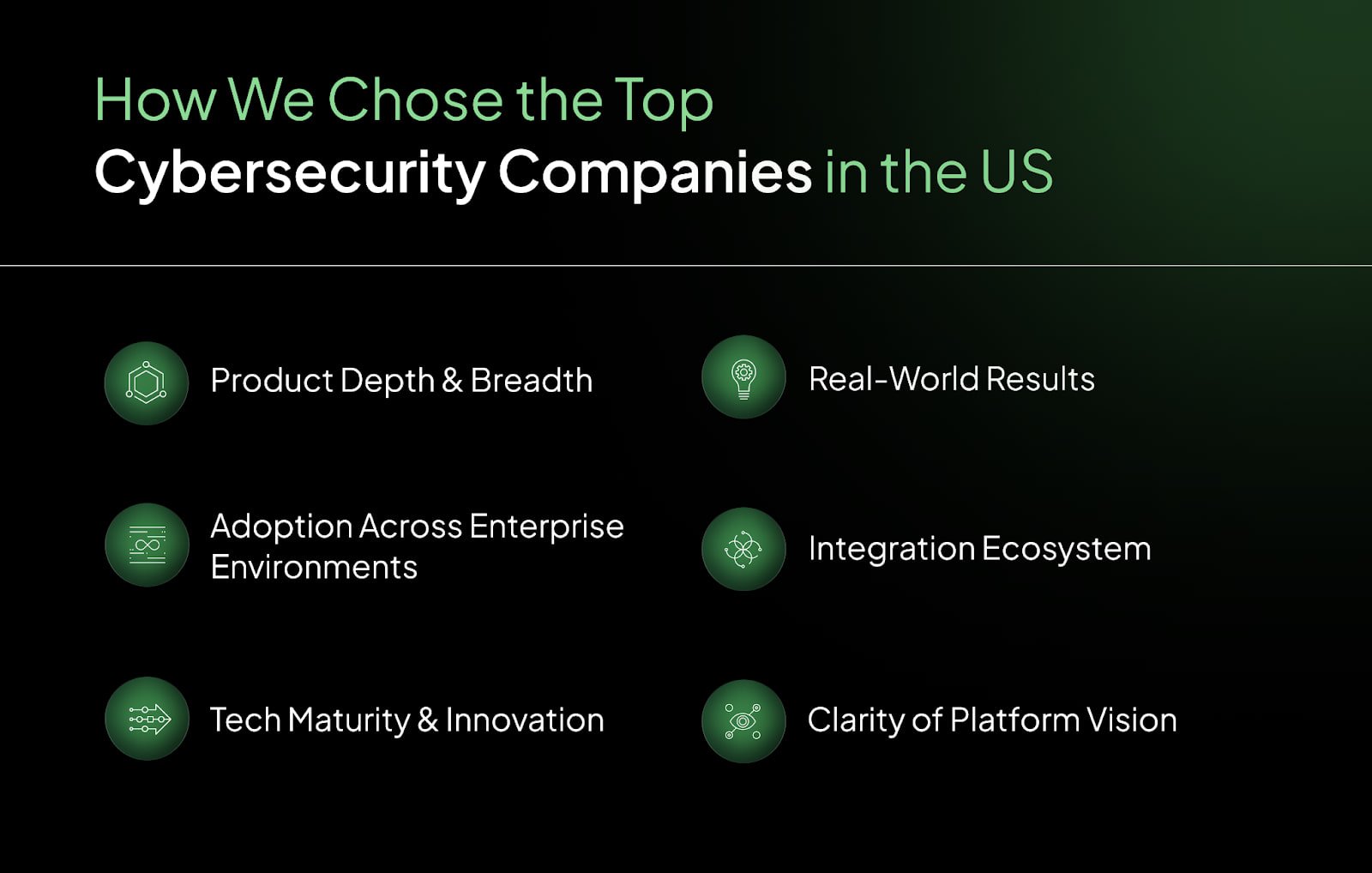 How We Choose the Top Cybersecurity Companies in the US