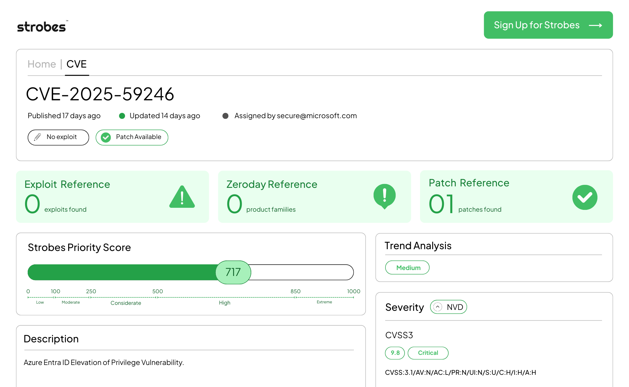 CVE-2025-59246 vulnerability dashboard on Strobes Security displaying a critical Azure Entra ID Elevation of Privilege flaw with CVSS score 9.8 and Strobes Priority Score 717. The report shows one available patch, no known exploits, and medium trend analysis, highlighting a privilege escalation risk that requires immediate remediation to protect enterprise cloud environments and identity systems.