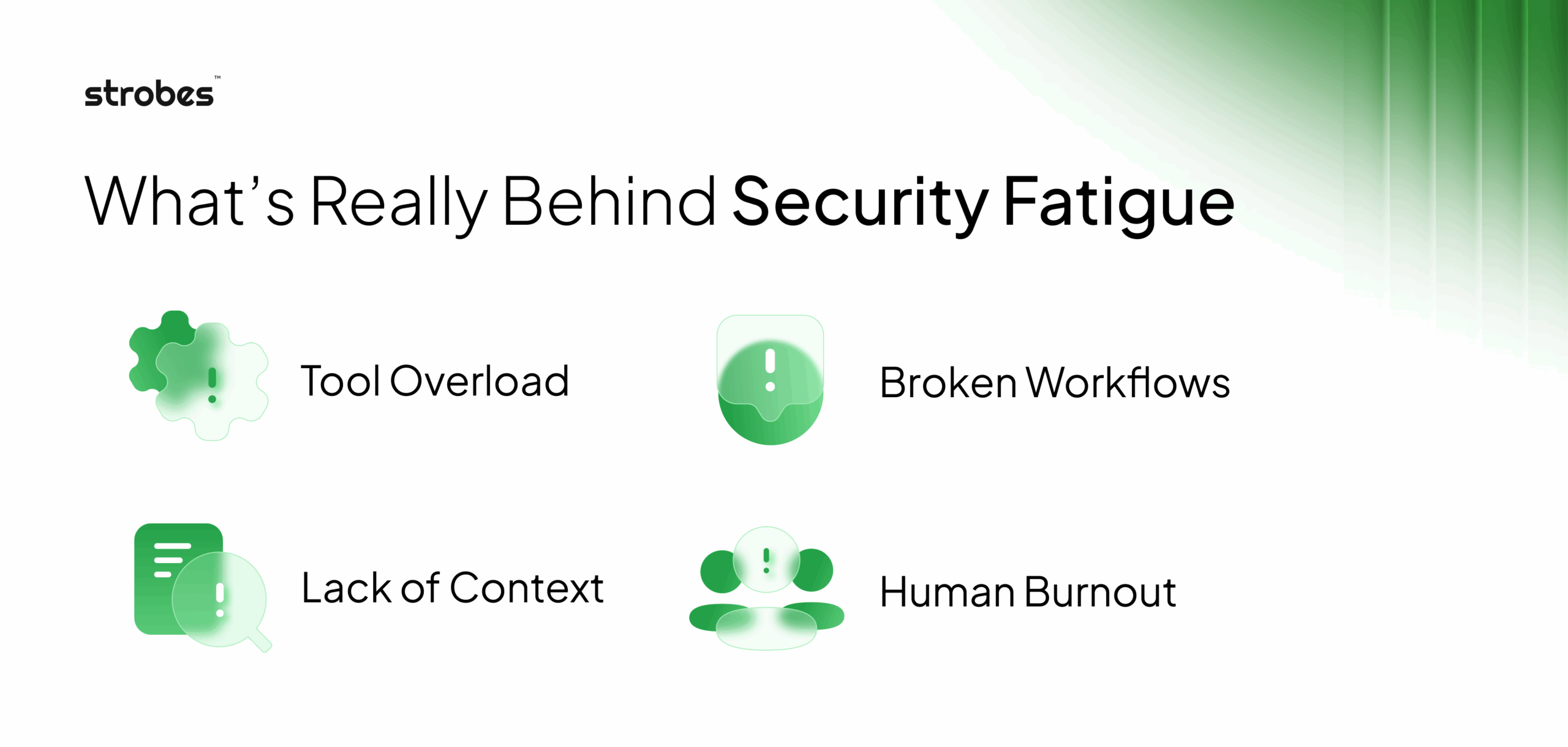Strobes visual titled “What’s Really Behind Security Fatigue” listing four causes: Tool Overload, Broken Workflows, Lack of Context, Human Burnout.