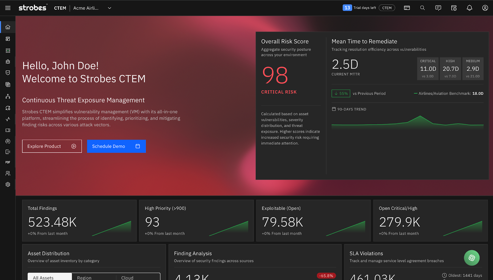 Strobes CTEM dashboard showing overall risk score, mean time to remediate, exploitable findings, open critical issues, and asset-level insights.